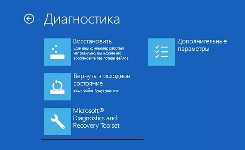 Microsoft diagnostic. Microsoft office diagnostics. Microsoft diagnostic. Diagnostics and recovery toolset 10. Тестирующая программа microsoft diagnostics.