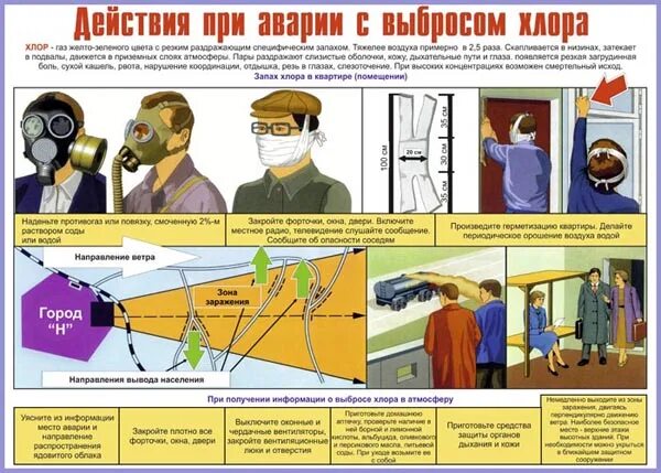 Государственное бюджетное учреждение дополнительного образования Краснодарского 