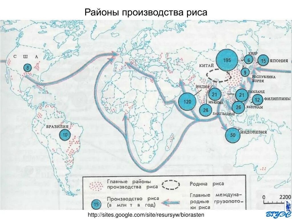 Контурная география сельское хозяйство