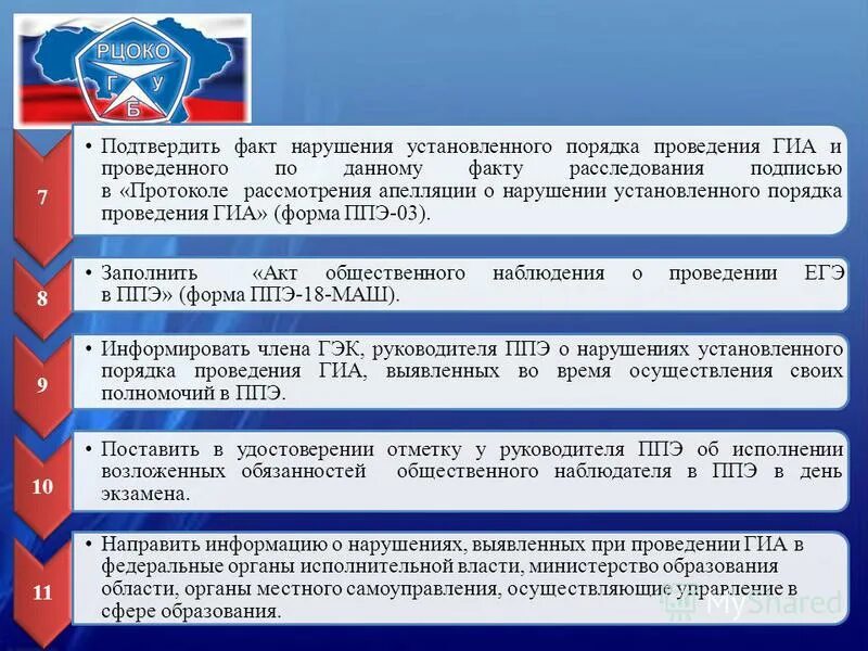 Нарушение со стороны работника ппэ