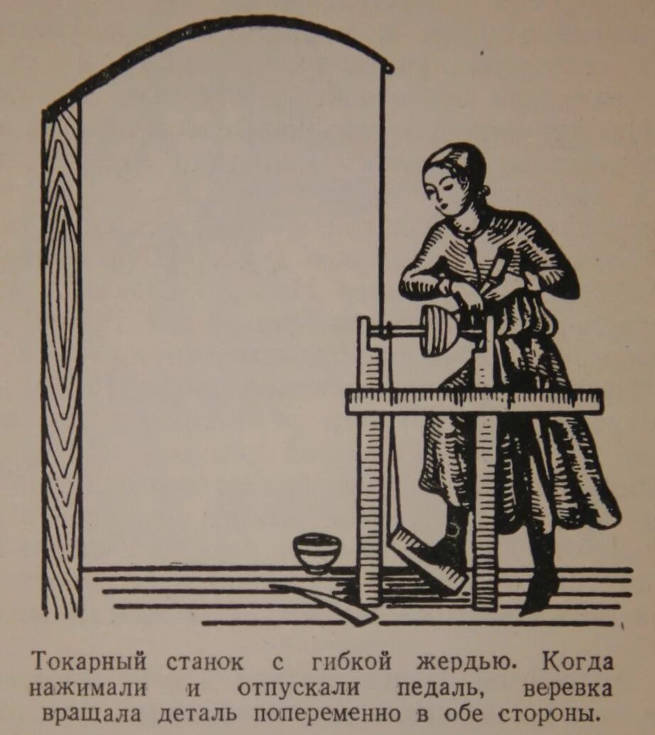 иоганн гуттенберг печатный станок. станок для книгопечатания гутенберг. печатный станок гутенберга. первый книгопечатный станок иоганна гутенберга. станок для книгопечатания гутенберг.