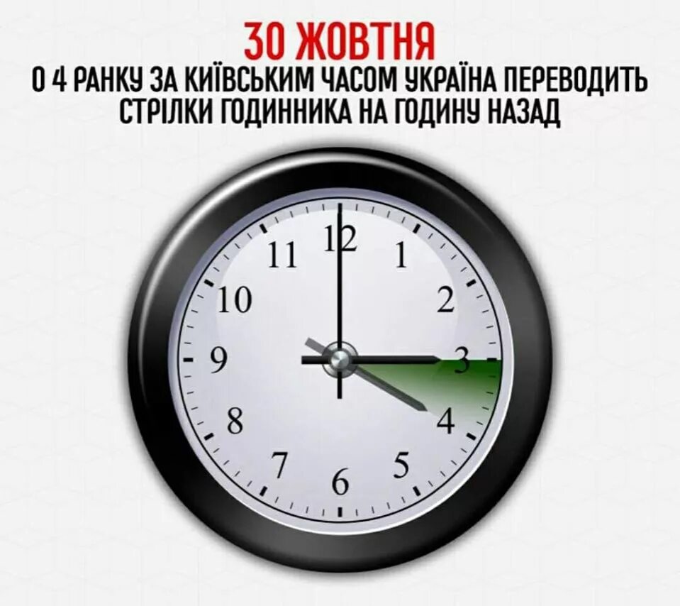 Когда переводят часы в молдове. Годины часы. Час - година. Година это. Когда переводят время в Украине.