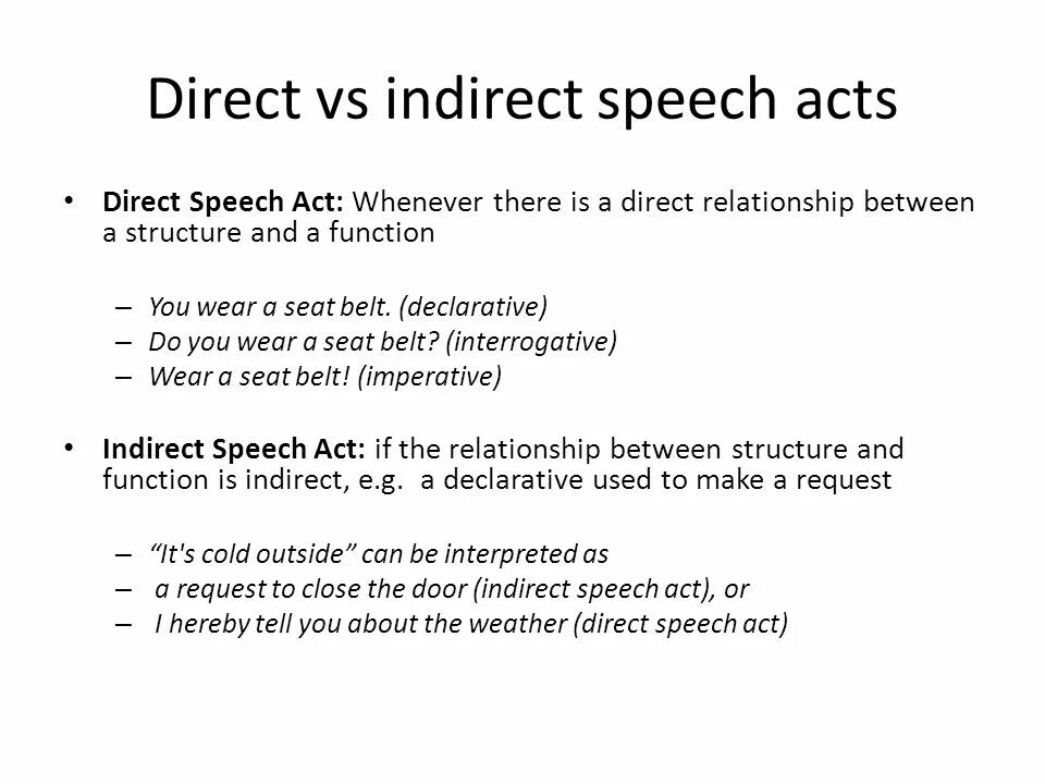 Presentation speech. Direct and indirect speech acts. direct speech act. speech act indirect speech acts. speech acts classification.