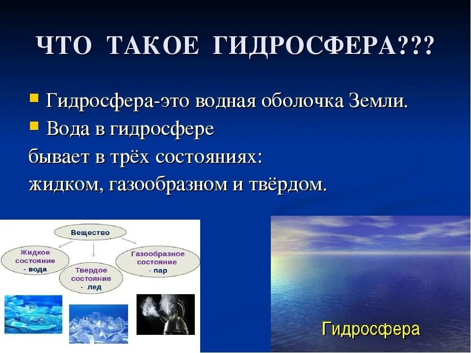 Какие явления зарождаются в гидросфере. Гидросфера. Гидросфера презентация. Гидросфера и человек презентация. Гидросфера земли презентация.