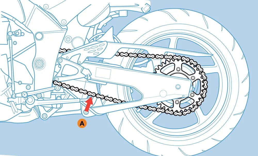 Натяжка цепи мотоцикла Сузуки бандит 1200. Натяжитель цепи BMW c650. Редуктор цепи c650gt. Натяжка цепи на мотоцикле Ямаха р6.