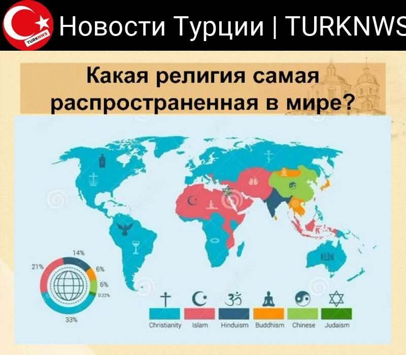 Какая страна распространила