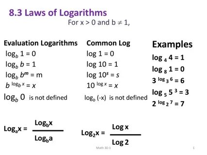 Log b a 1 7