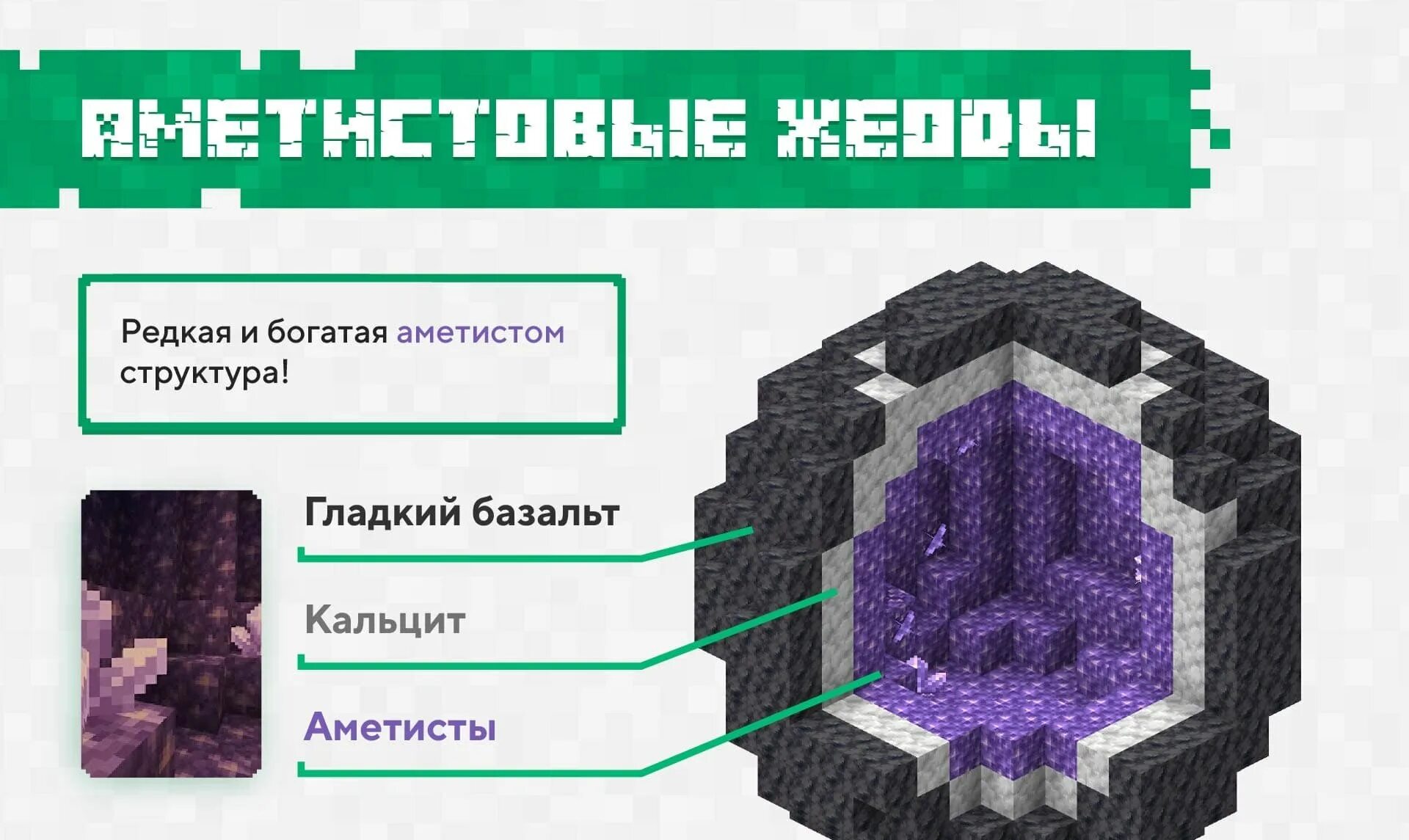 Как найти аметисты в майнкрафте. Аметистовая жеода майнкрафт 1.17. аметистовые пещеры в майнкрафте. блок аметиста из майнкрафта. аметистовая пещера майнкрафт.