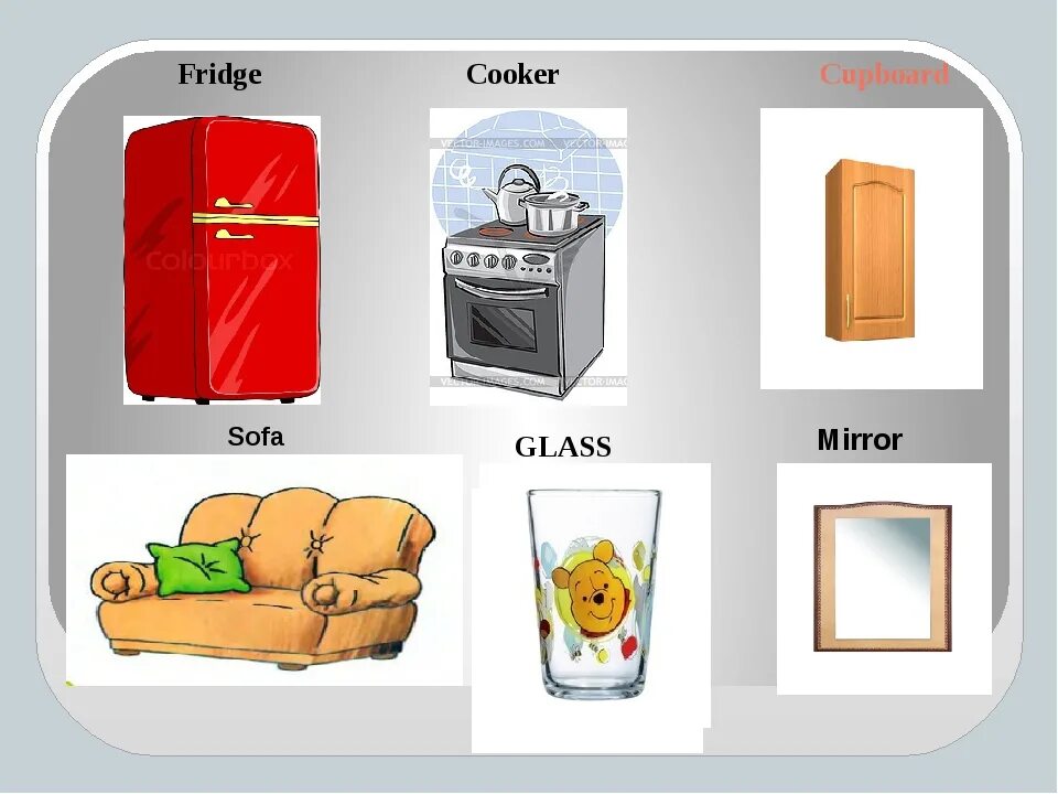 Как будет по английски зеркало. Мебель на английском языке. Картинки предметы мебели на английском. Мебель на английском карточки. Плита по английскому кухонная.