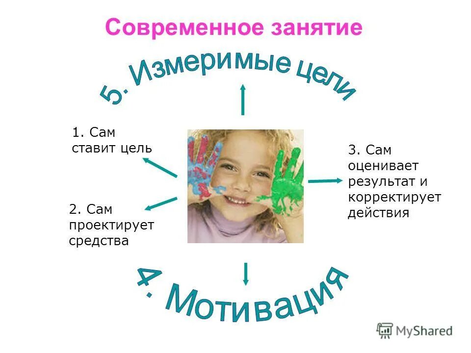 темы современных бесед. искусство ведения беседы. беседа нажтические темы. темы этических бесед. интересные вопросы.