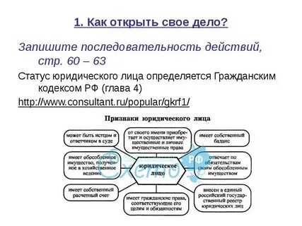 473 гк