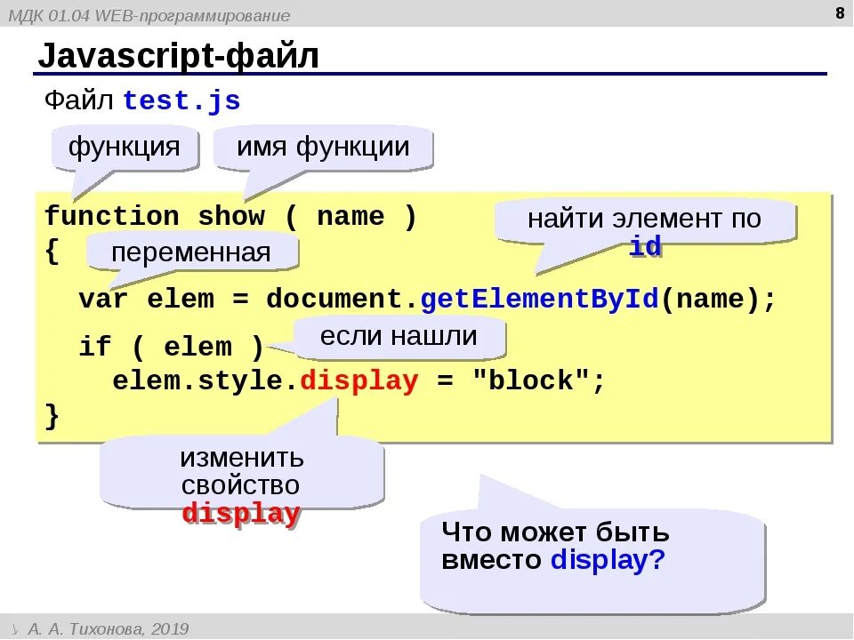 Script функции. Функции js. JAVASCRIPT. Функция в джава скрипт. Что такое скрипт в программировании.