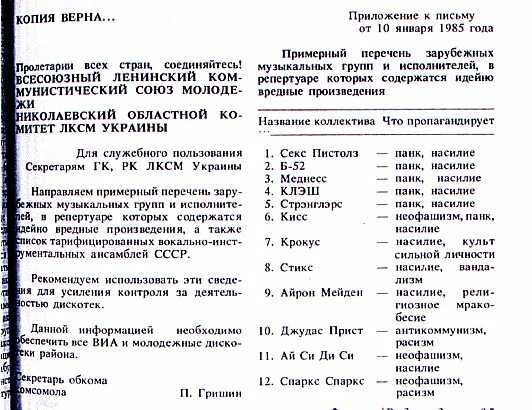 Список запрещенных музыкальных. Список запрещенных рок групп в ссср. список запрещенных музыкальных групп в ссср. запрещенные группы в ссср. список запрещенных исполнителей в ссср.