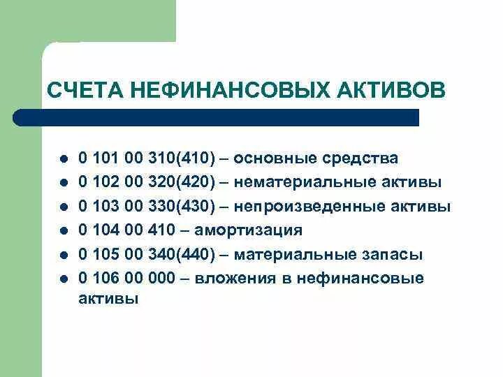 Счета нефинансовых активов в бюджетном учете. Нефинансовые Активы в бюджетном учете это. Нефинансовые Активы счет в бюджете. Учет нефинансовых активов в бюджетном учете. Активы казенного учреждения