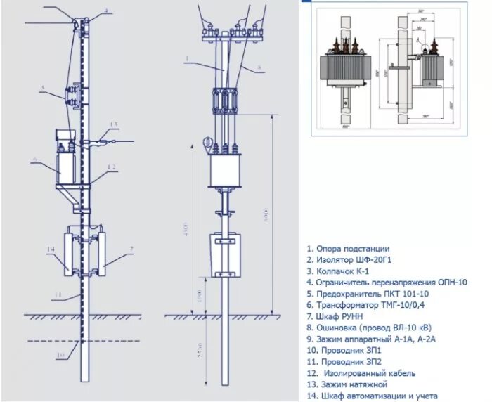 Опн на опоре. Подстанции МТП 250 КВА мачтовая (Столбовая). Подстанция МТП СТП 25-250 КВА мачтовая Столбовая. Столбовая трансформаторная подстанция 10/0,40, 25ква. Подстанция Столбовая СТП-10 10 0.4 у1.