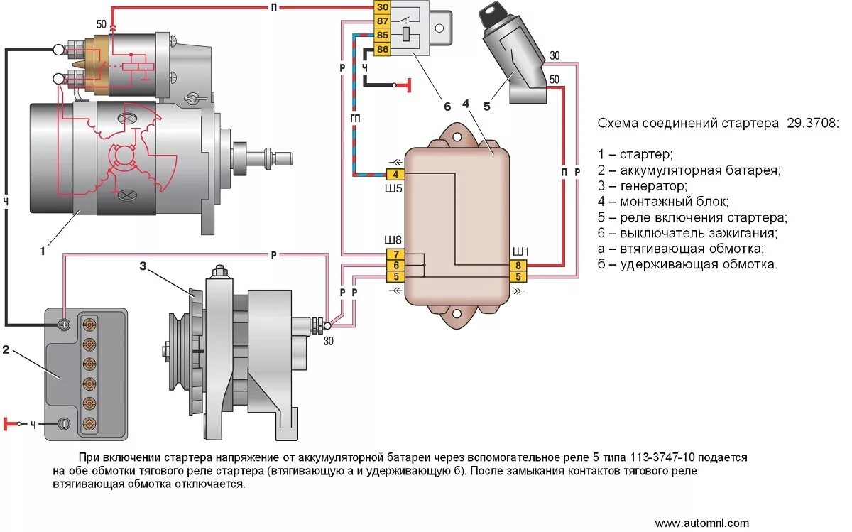 Почему при запуске автомобиля. Электрическая цепь стартера ВАЗ 2110 инжектор. Схема пуска стартера ВАЗ 2110 инжектор. Схема стартера ВАЗ 2110 инжектор 8 клапанов. Схема втягивающего реле стартера ВАЗ 2107.