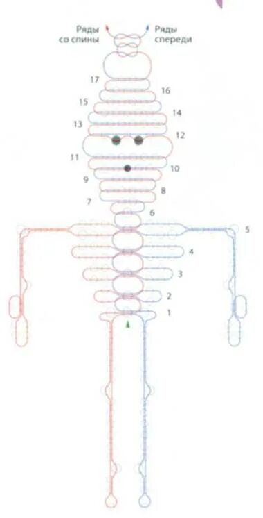 бисероплетение схемы плоские. косточка из бисера схема. скелет из бисера схема. волк чан крючком. кото скелет из бисера схема.