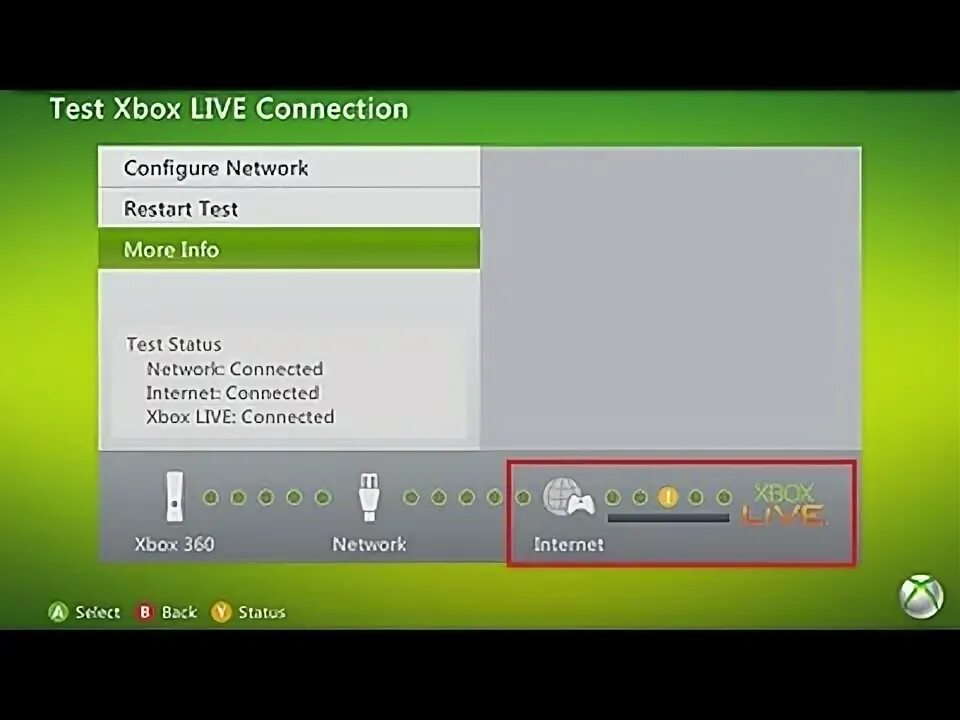 Служба xbox live. Сеть Xbox Live. Войти в Xbox Live. Как подключить Xbox Live. Xbox networking.