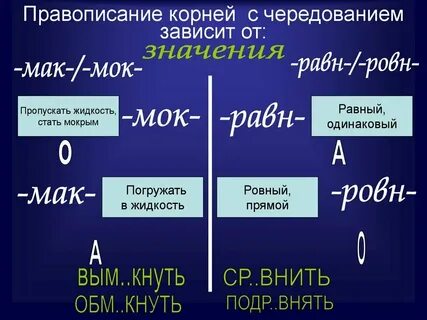 Чередование мак мок равн ровн