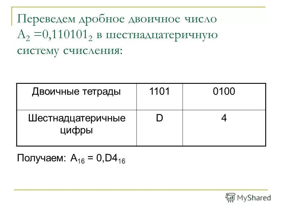 Переведите в десятичную систему двоичное число 110101. Перевести в десятичную систему счисления. Переведите в десятичную систему двоичное число 110101. Перевести числа в десятичную систему счисления 102 = 1002 = 10002 = 100002 = 1000002 =. 110101 перевести в десятичную систему счисления.