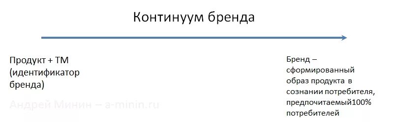 Континуум это простыми словами. Континуум гипотеза. Континуум в теории множеств. Континуум гипотеза. Континуум гипотеза.