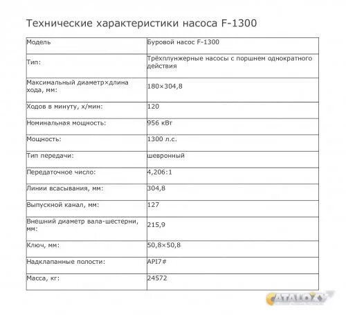 Yamaha xvs 1300 deluxe. Характеристики ямаха 1300сс. 1300 характеристики. Yamaha xv 1300 midnight star. Yamaha fjr 1300 2002.