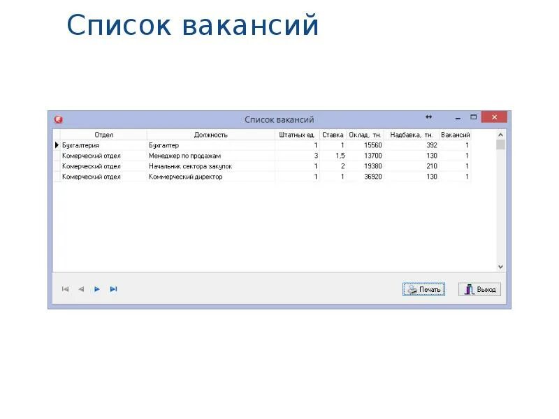 Арм персонал. Список вакансий. АРМ отдела кадров. Реестр вакансий. АРМ отдела кадров отчеты.