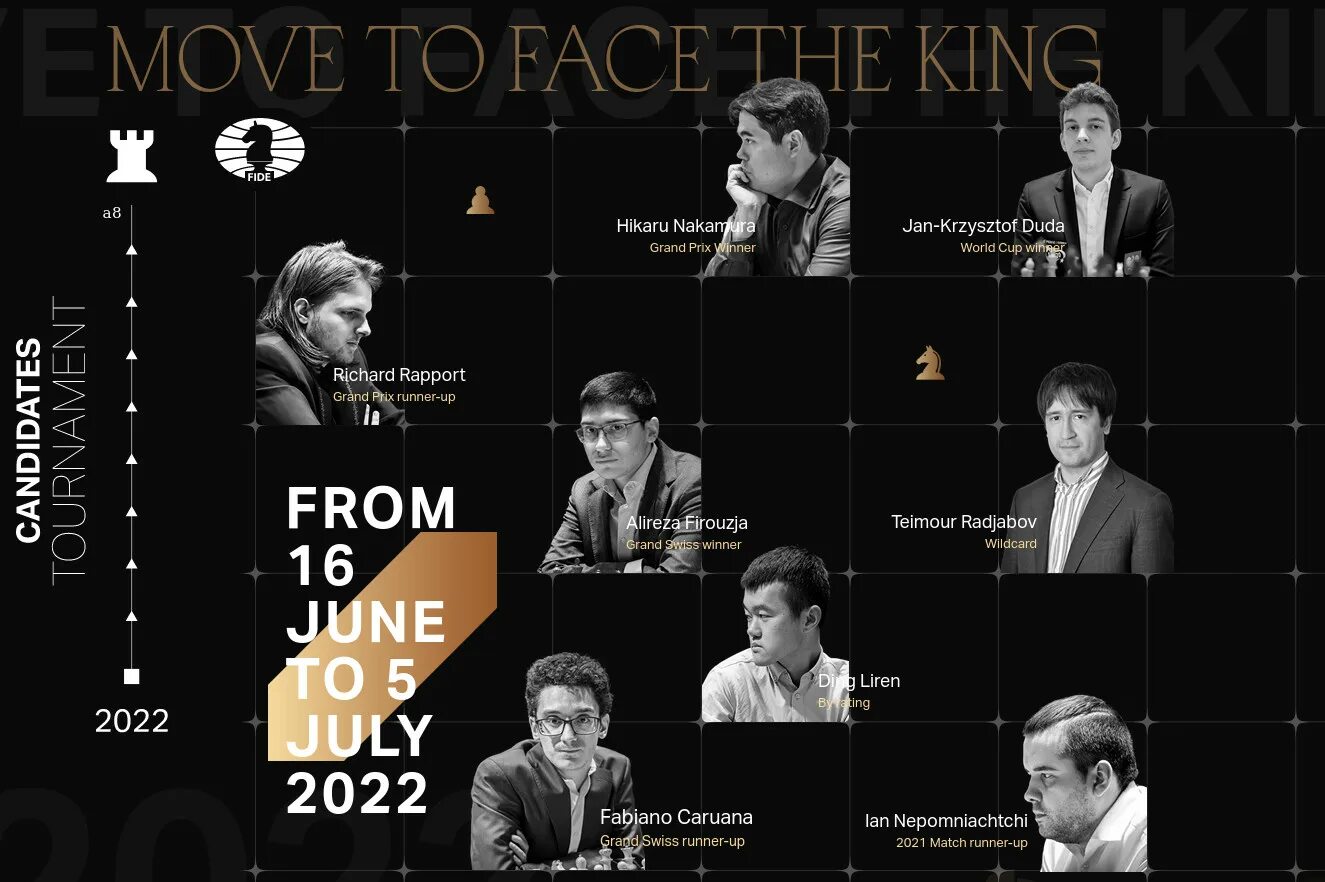 Шахматы турнир претендентов 2022. Fide candidates Tournament. Турнир ФИДЕ 2022. Турнир претендентов по шахматам 2018. Турнир претендентов по шахматам 2024 мужчины расписание