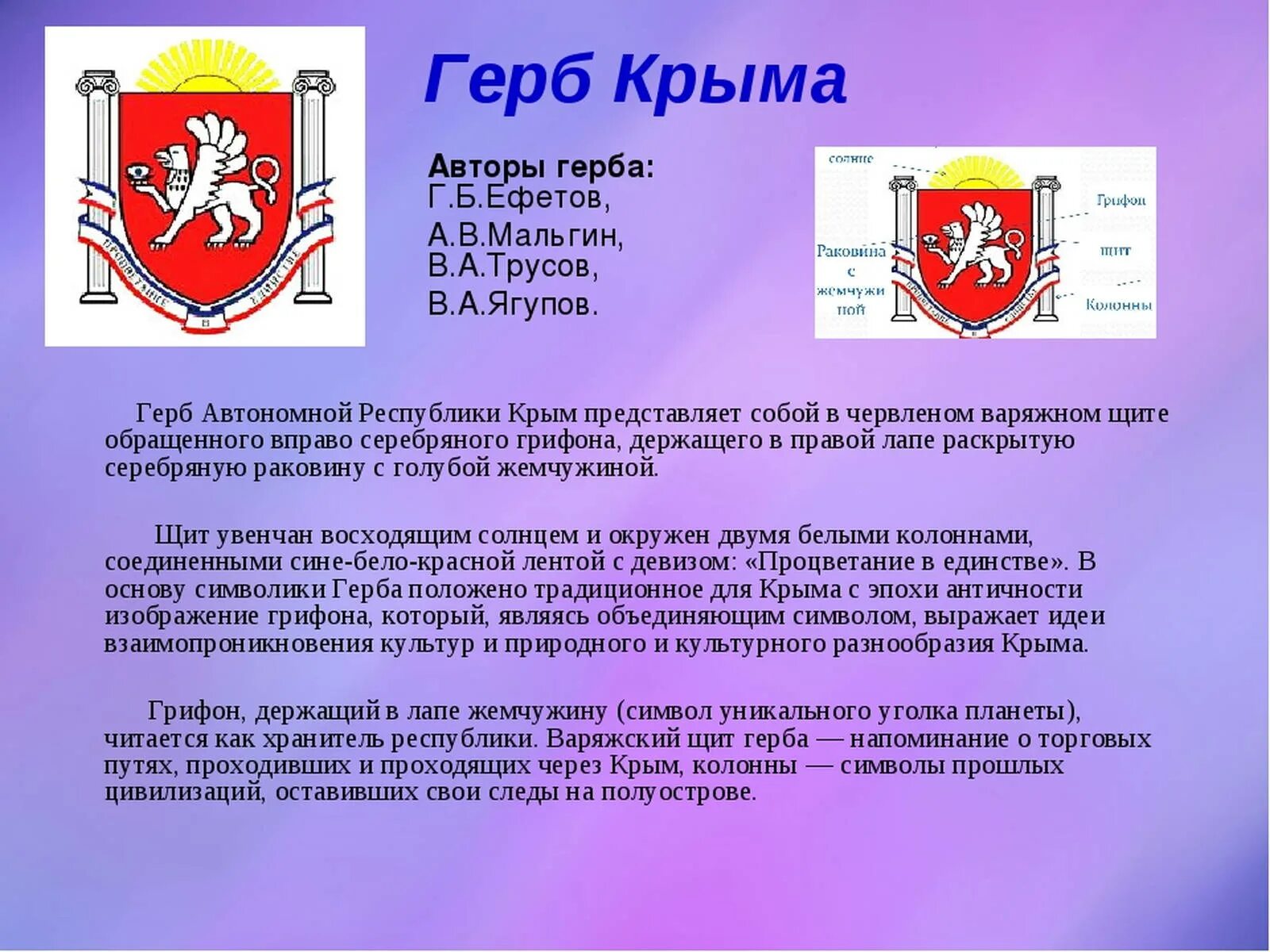 День автономной республики крым. Герб автономной Республики Крым. Символы Крыма герб. Герб и флаг Республики Крым. Геральдика флаг Крыма.