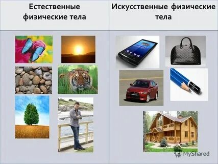 Естественные и искусственные тела 3 класс примеры