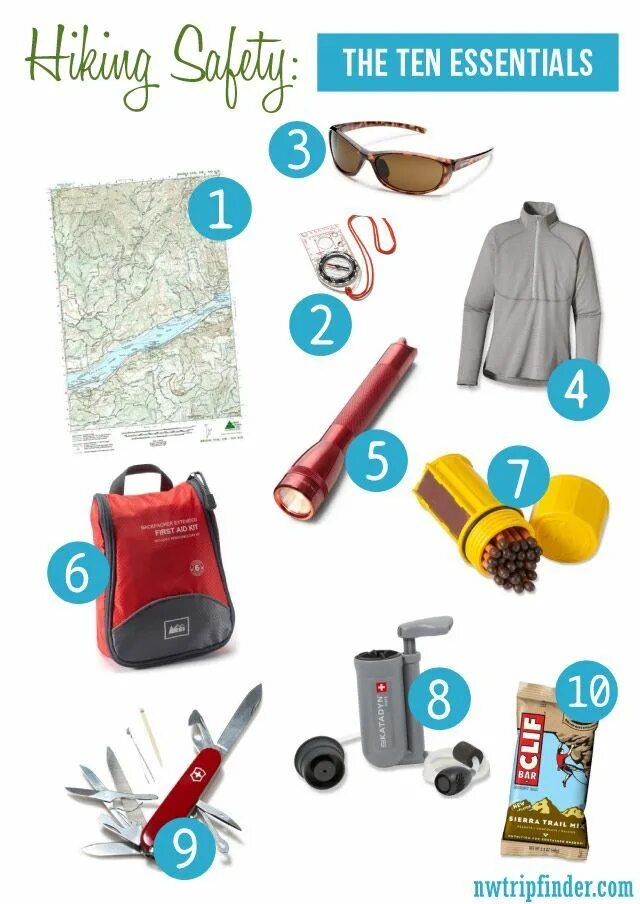 Essentials x. Вещи essentials. приложение с советами для. похода. safety hiking.