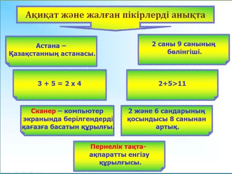 Ашық сабақ математика 4 сынып презентация. Математика 4 сынып слайд презентация. Логикалық модель Информатика. Презентация құру 3 сынып.