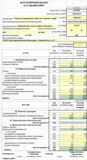Утверждение баланса сроки