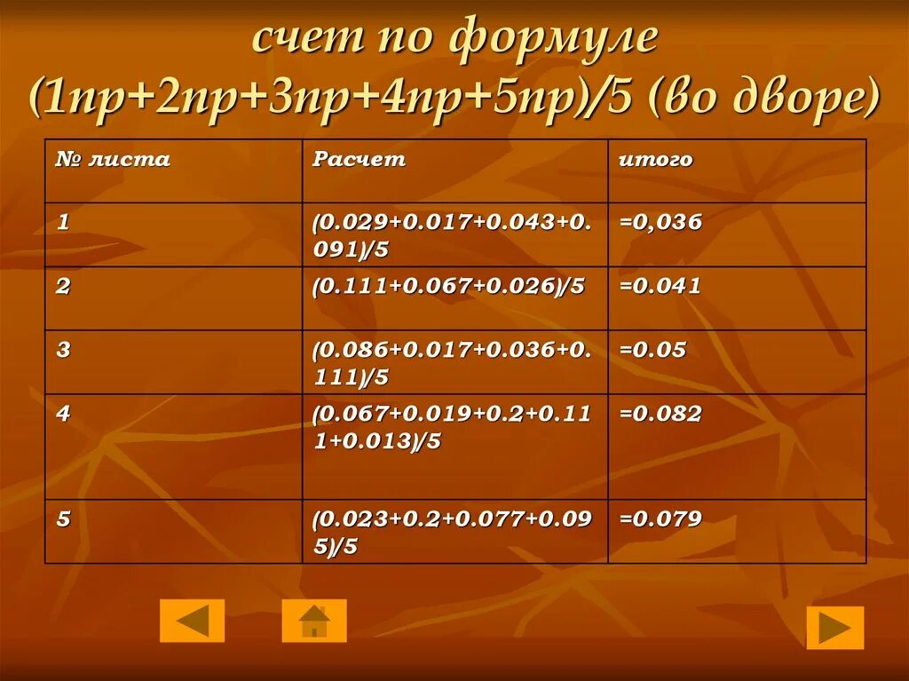 1 пр старелый пр забавный беспр кословно. Пр1 пр2 пр3 пр4 перемычки. Пр1 пр2 отображения. Монолитные перемычки пр1; пр2; пр3; пр4; пр5. 1/4пр2.