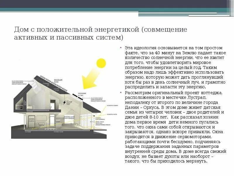 Пассивный активный дома. Схема теплопотерь здания. Пассивный активный дома. Теплоизоляция пассивного дома. Пассивное проектирование зданий.