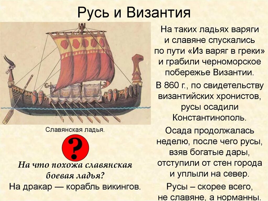 Отношение славян и византии