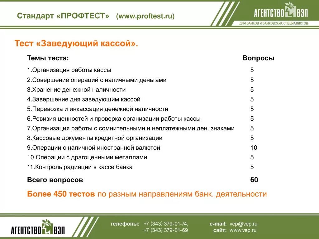 Тест пятерочка обратная связь ответы. Организация это тест. Банк тестов. Проф тест. Тестирование банка.