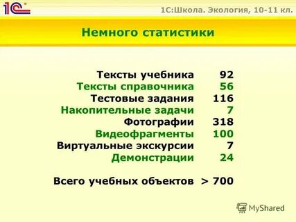 Какой стиль текста в учебниках