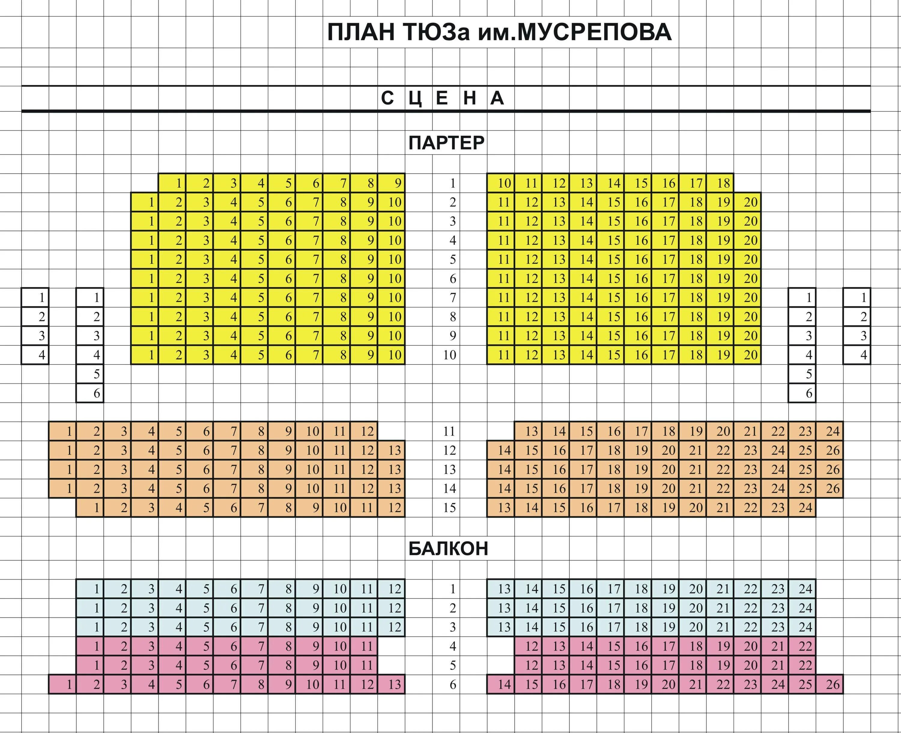 Тюз нижний новгород план зала. Тюз зал схема ярославль. Схема зала театр юного зрителя в царицыно. Тюз места. Схема зала тюз минск.