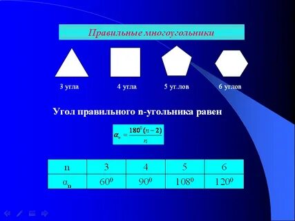 Угольника равна