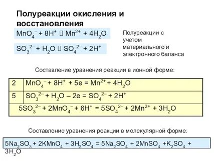 Электронный баланс окисление и восстановление