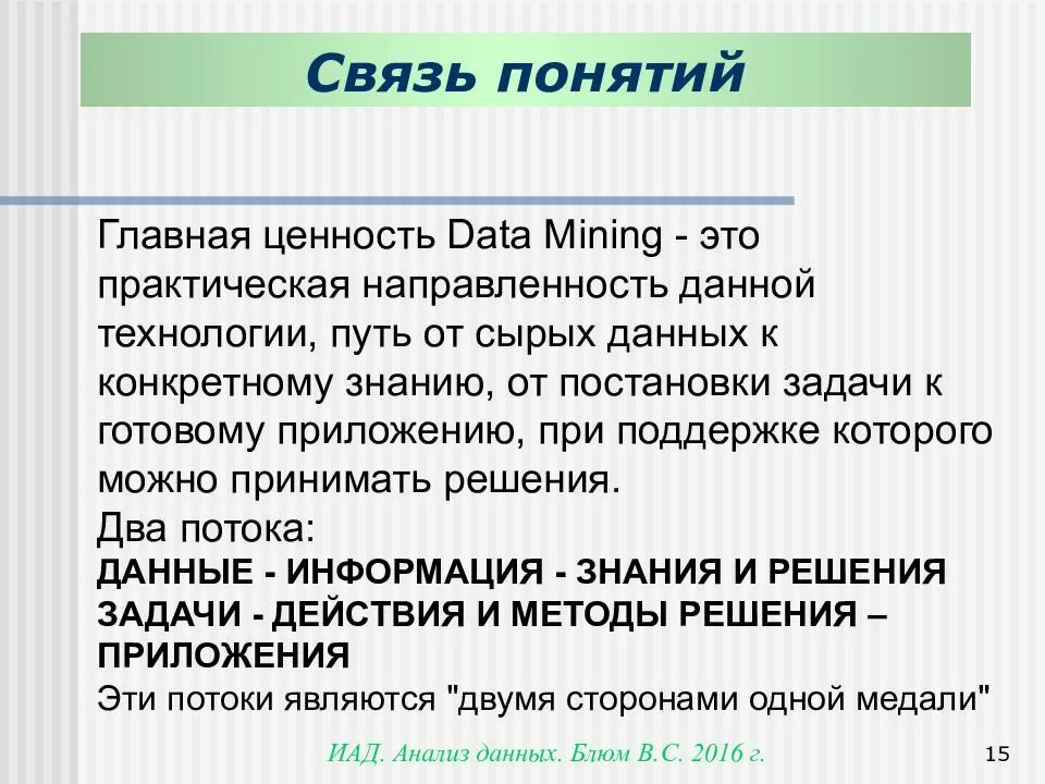 Связь понятий информация и данные. Связь понятий. информация данные знания связь понятий. связь понятия честь. термины связи.