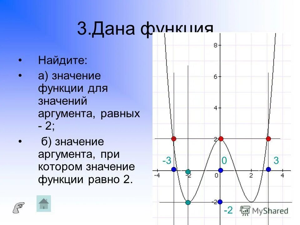 Значения аргумента при которых функция равна 0. Значение функции если значение аргумента равно 2. если значение аргумента равно 4 то функция имеет значение. найдите значение аргумента при котором значение функции. значение аргумента функции это.
