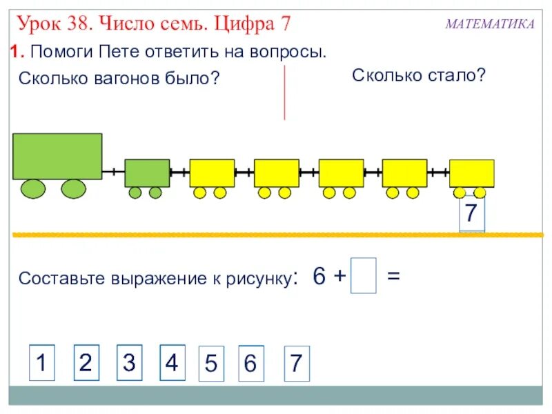 Число 7 сообщение. Урок число и цифра 7. число и цифра 7 презентация. цифра 7 урок в 1 классе. математика цифра 7 1 класс урок.