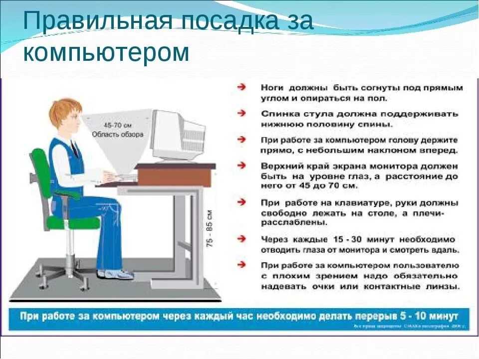 Правила безопасности зрение. Правильная посадка за компьютером. Правильная посадка за компю. Правила посадки за компьютером. Схема правильной посадки перед компьютером.