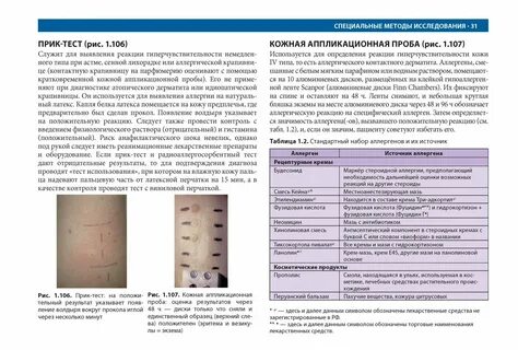 Атопический дерматит ген