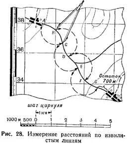 Протяженность маршрута на карте
