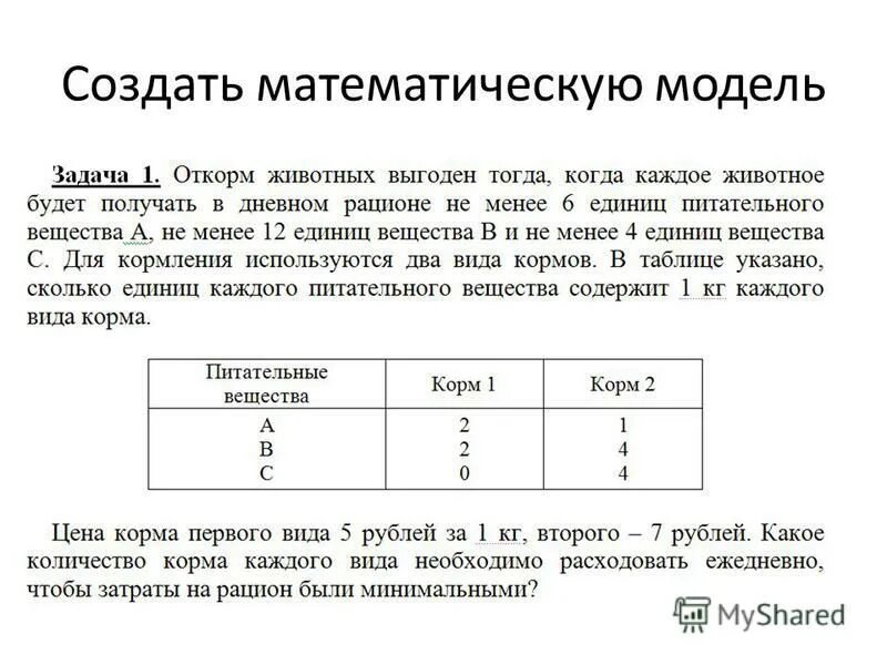 Математическая модуль задачи. Как составить математическую модель. Математическая модель задачи. Математическая модель задачи. Составить математическую модель задачи.