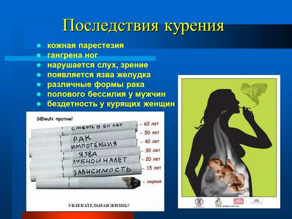 Последствия табакокурения. Какие последствия от сигарет. Последствия курения у подростков. Вредные последствия курения. Последствия от курения.