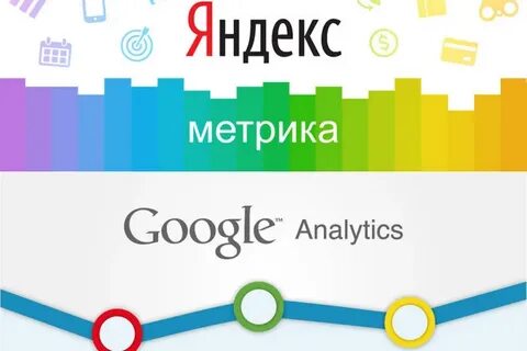 Гугл метрика